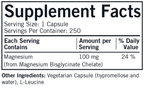 variant:250 capsules