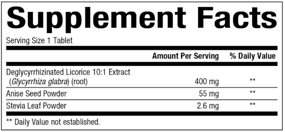variant:180 Chewables