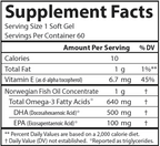 variant:60 Softgels