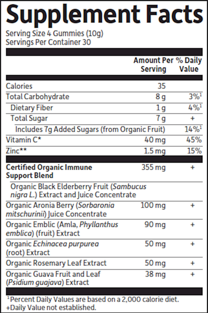 variant:120 gummies 