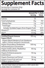 variant:120 gummies 