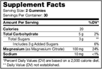 variant:60 gummies