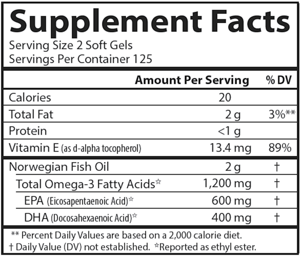 variant:250 Softgels
