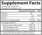 variant:250 Softgels