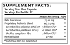 variant:32 capsules
