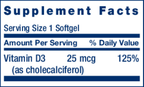 variant:250 Softgels