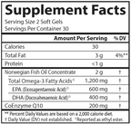 variant:60 Softgels