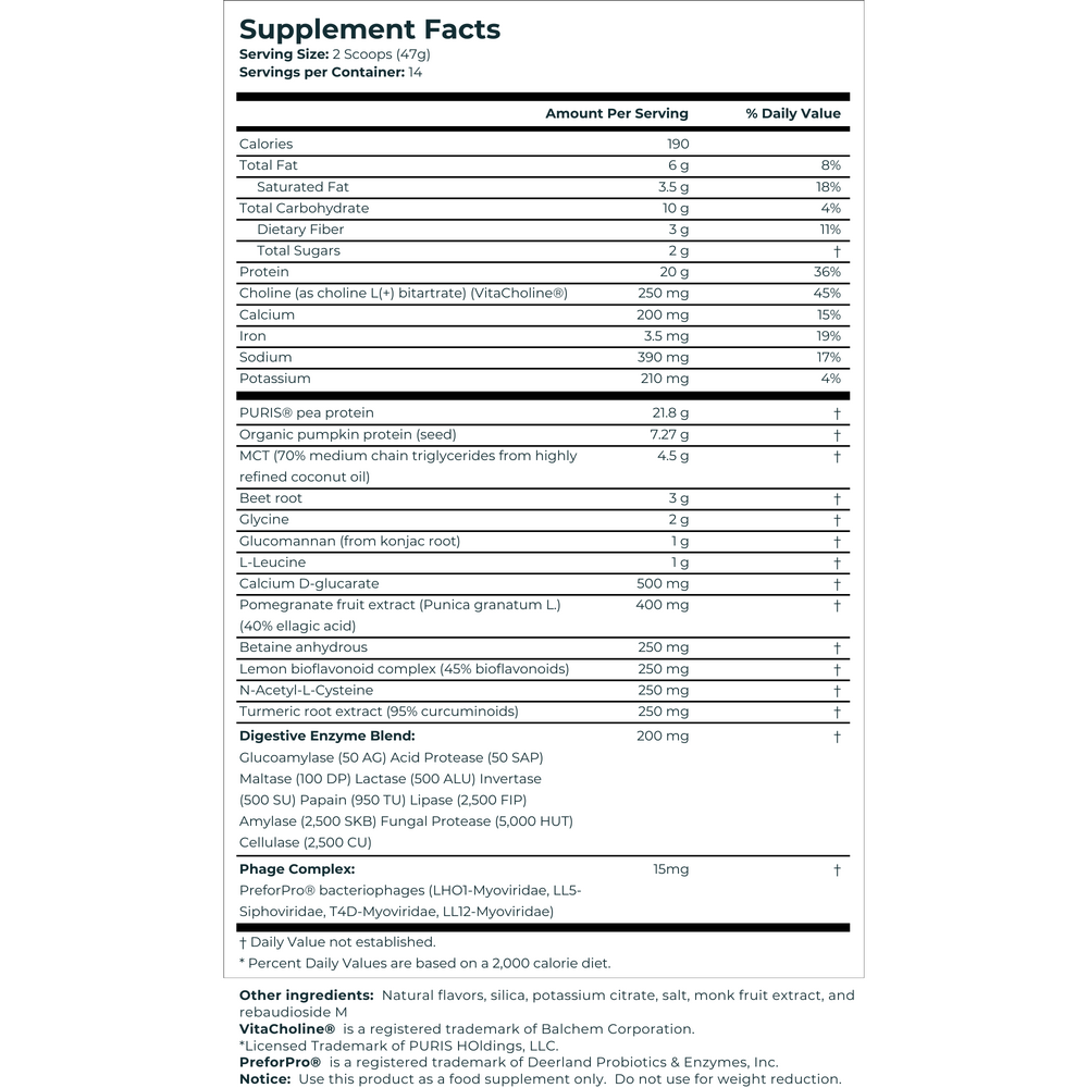 variant:658 Grams