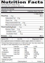 variant:340 Grams