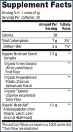 variant:270 Grams