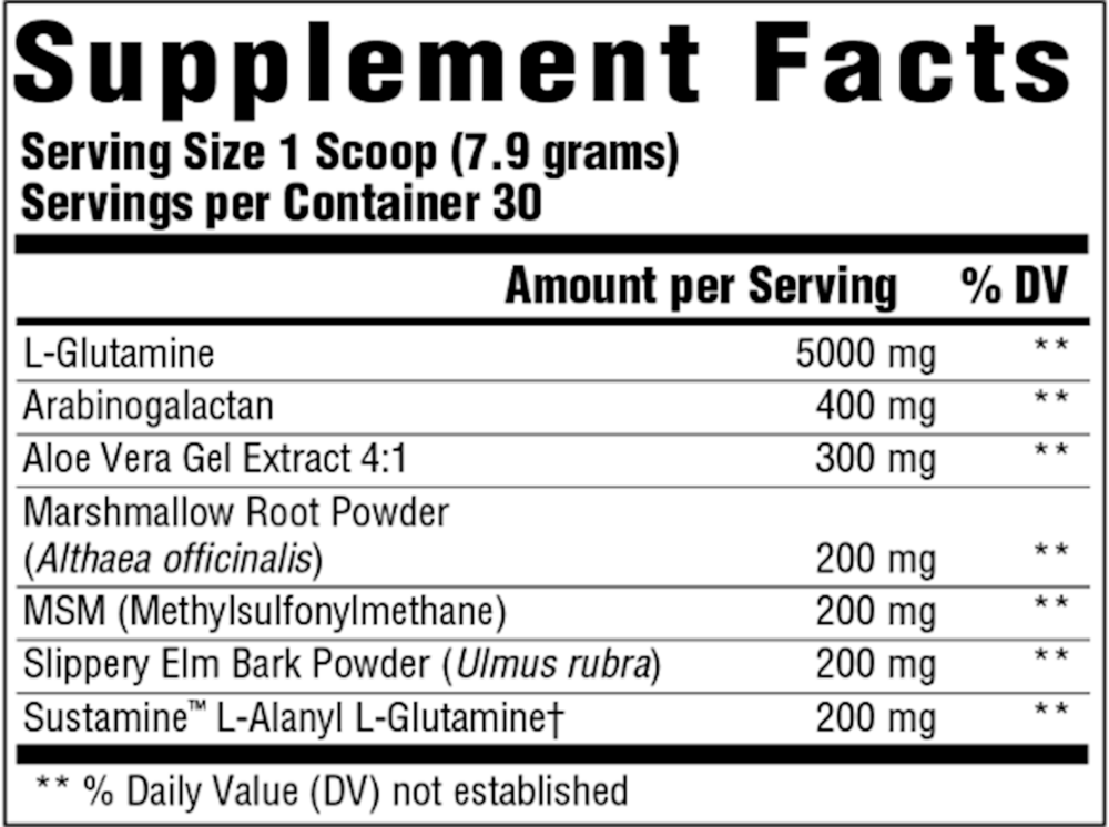 variant:228 Grams