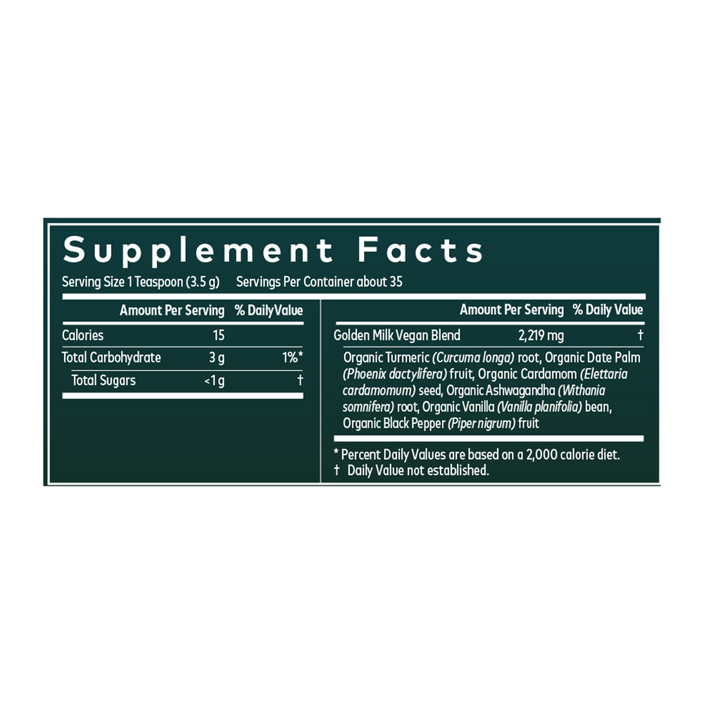 variant:123 Grams
