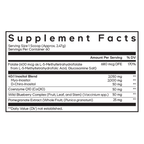 variant:148.2 Grams