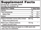 variant:60 Chewables