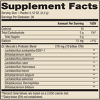 variant:30 packets