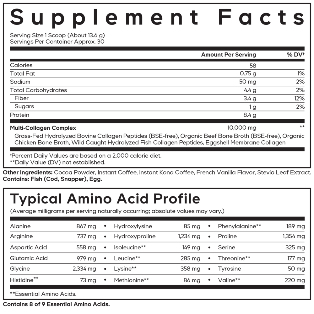 variant:408 Grams