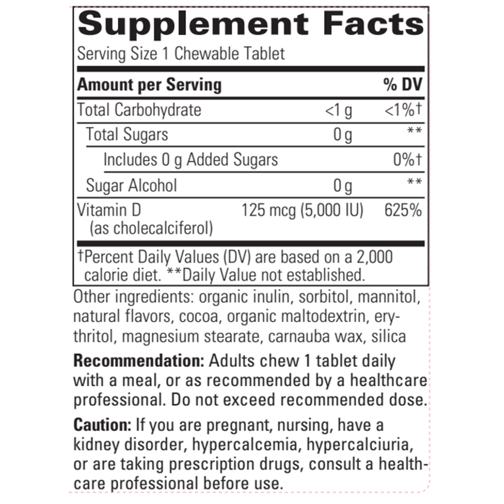 variant:90 Chewables