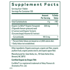 variant:120 tablets