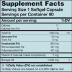 variant:90 Softgel Capsules