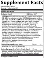 variant:30 capsules