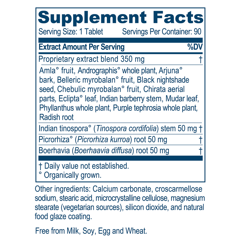 variant:90 tablets