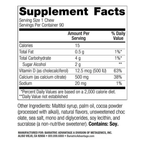 variant:90 Chewables