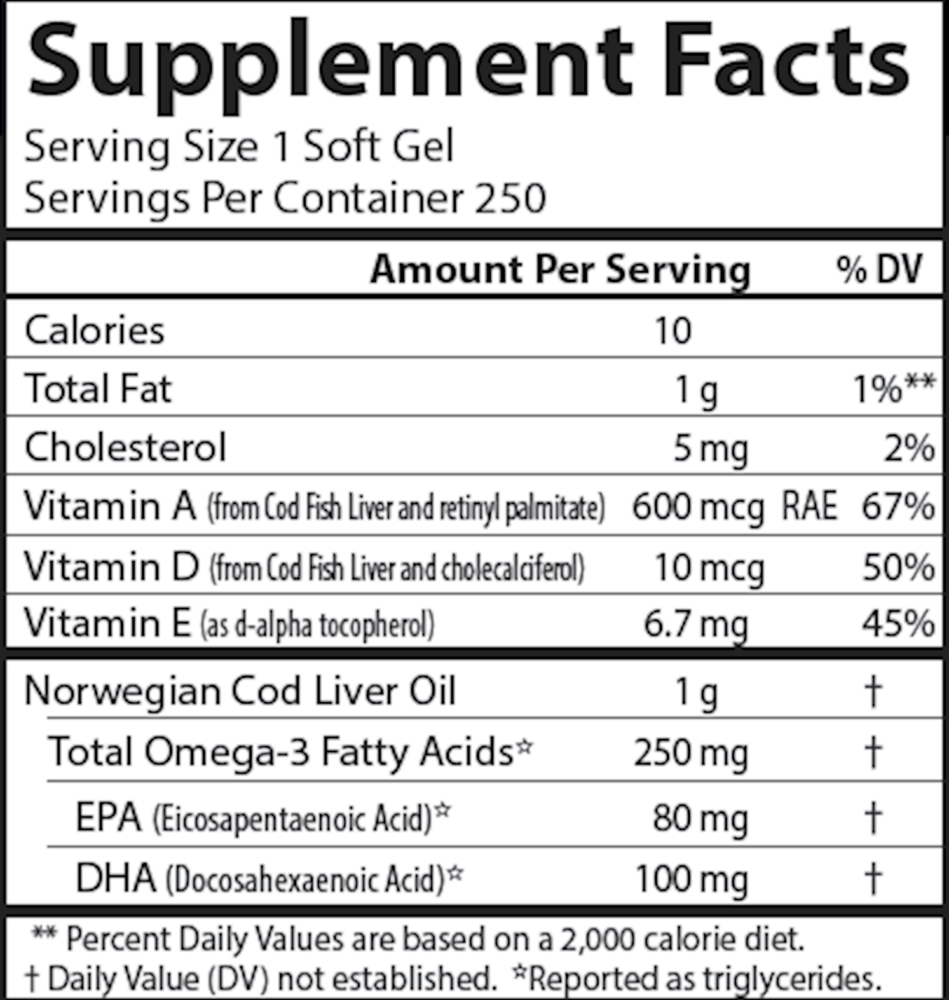variant:250 Softgels