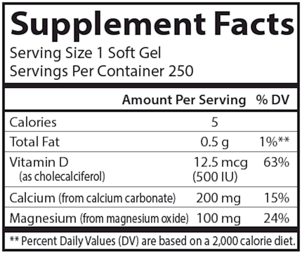 variant:250 Softgels