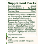 variant:90 tablets