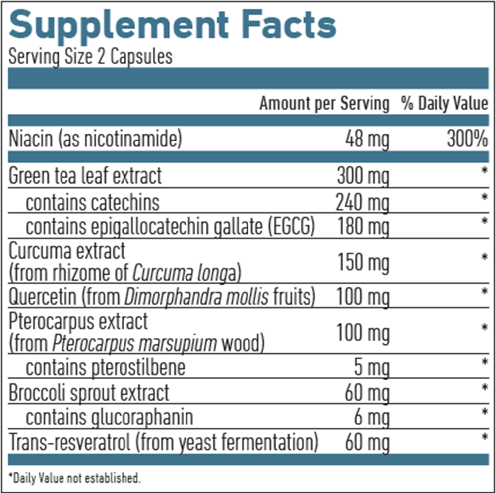 variant:60 capsules