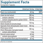 variant:60 capsules