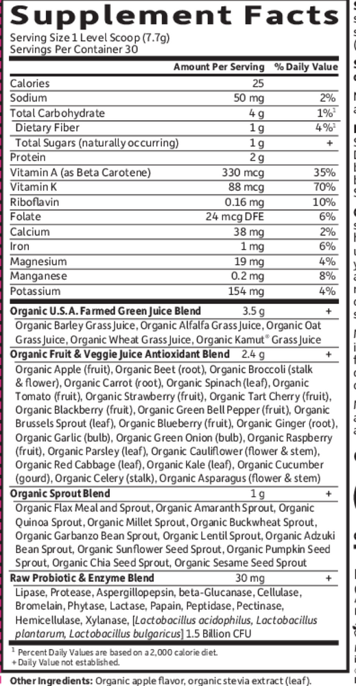 variant:234 Grams