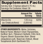 variant:29 Milliliters