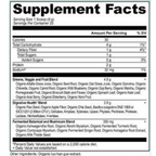 variant:200 Grams